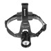 Фонарь налобный 1950 LM, IP32, USB (N-FN-HL08) NISUS PRO