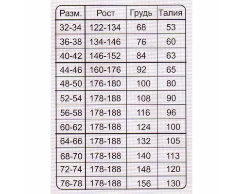 Костюм летний противоэнцефалитный СТОП-КЛЕЩ Т/С, цв.Серый Пиксель р.40-42/170 Helios Костюм летний противоэнцефалитный СТОП-КЛЕЩ Т/С, цв.Серый Пиксель р.40-42/170 Helios