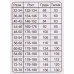Костюм летний противоэнцефалитный СТОП-КЛЕЩ Т/С, цв.Серый Пиксель р.40-42/170 Helios